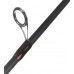 Спиннинг Shimano Catana CX 270 Super sensitive M