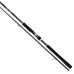 Спиннинг Shimano Dialuna S806ML 2.59м 6-28гр