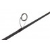 Спиннинг Lucky John Progress jig 17 2.32