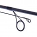 Спиннинг Norstream Kando 732ML 4-15гр