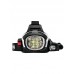 Фонарь Petzl Ultra rush belt