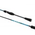 Спиннинг Favorite Blue Bird BB682ULS 2.04m 1-7г Ex-Fast