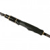 Спиннинг Norstream Standard 3 802MMH 2,44м 7-28гр