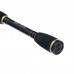 Спиннинг Norstream Standart 762ML 3-15гр