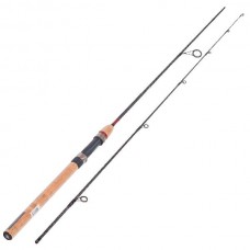 Спиннинг Daiwa Ninja spin NJX802LRSC-AX 2,40м 5-20гр