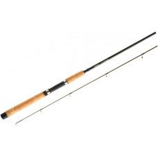 Спиннинг Shimano Clarus spinning 9`6`ML